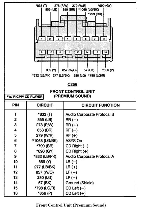 04 ford explorer radio wiring diagram|2004 ford explorer stereo wiring.